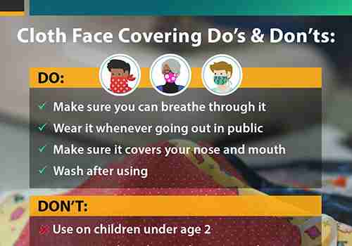 Cloth Face Covering Do’s & Don’ts